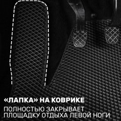 2D коврики EVA Kia Shuma II (2001-2004)